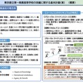 東京都立第一商業高等学校の改編に関する基本計画（案）（概要）