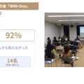 保護者の会 WithOne