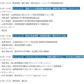タイムテーブル
