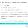 クラウドを利用する安心とロケーションフリーをゲット