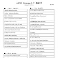 AIMS Programmeリスト掲載大学