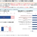 家庭でのルールの有無の状況-家庭でのルールの有無・内容とILAS結果-　中学生
