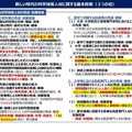 新しい時代の科学技術人材に関する基本政策（3つの柱）