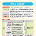 東京都子育て支援員研修リーフレット
