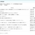 2025年度公開動画の概要