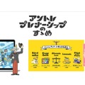 探究型アントレプレナーシップ教育教材