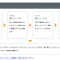 カリキュラム