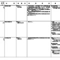 令和9年度開設予定の大学の学部等の設置届出について（令和8年4月分）