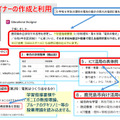 『教育における生成AI活用の「シン」展開』資料より