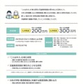 「児童教育実践についての研究助成」ちらし