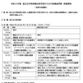 道立近代美術館