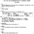 北方民族博物館