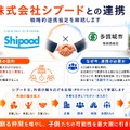 多賀城市とシプードが連携