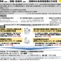 情報の領域（仮称）、情報・技術科（仮称）、情報科の体系再整理の方向性