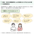 児童・生徒を教職員等による性暴力から守るための第三者相談窓口