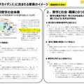 中学校「数学ガイダンス」に含まれる要素のイメージ（議論用たたき台）