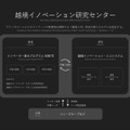 越境イノベーション研究センター