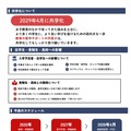 金城学院大学の今後について