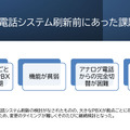 電話システム刷新前にあった課題