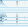 IB認定校・候補校：一条校（2026年年3月31日時点）