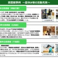 図書館事例～夏休み等の活動充実～