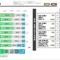 GIGAワークブックの効果