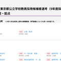 令和8年度東京都公立学校教員採用候補者選考（9年度採用）問題・正答・配点