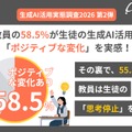 教員の58.5%が生徒の生成AI活用による「ポジティブな変化」を実感も、55.3%の教員は生徒の「思考停止」を懸念