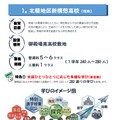 北駿地区高校再編計画：北駿地区新構想高校（仮称）