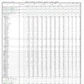 置者・市町村別 公立高等学校（全日制）の生徒数・学級数（令和8年5月1日現在）