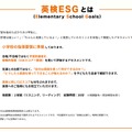 英検ESGとは