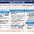 多様な専門性を有する質の高い教職員集団の形成を加速するための方策について　審議のまとめ（たたき台） 概要