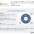 1年生から4年生まで一貫して継続するキャリアプログラム「MGO」