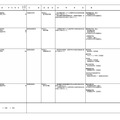 令和9年度開設予定の大学の学部等の設置届出一覧（令和8年5月分）