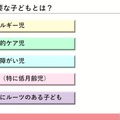 配慮が必要な子供への災害対応
