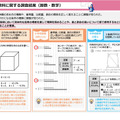 算数・数学
