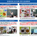 各教科等における食に関する指導事例