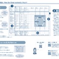 週間カレンダー活用法ページ（エントリー版）