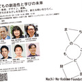 まちのこども財団設立シンポジウム開催