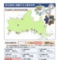 県立高校に設置する工業系学科