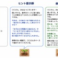 「Be ログ」の入力内容に対するAIのフィードバックイメージ