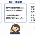 夕方の振り返りの記載内容イメージ