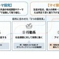 【先生の事情とホンネ ＃18】「総合的な探究の時間」へ変わる、現場のホンネと事情は？
