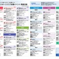 かながわ地域スポーツクラブ体験ガイド（リーフレット）