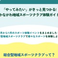 かながわ地域スポーツクラブ体験ガイド（Webサイト）