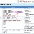 出題教科・科目等