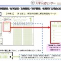 「物理基礎／化学基礎／生物基礎／地学基礎」を選択する場合の記入例
