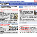 熊本県立水俣高等学校　半導体情報科