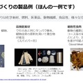 授業用コンテンツ