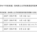 令和10年度長崎県公立学校教員採用選考試験の日程について